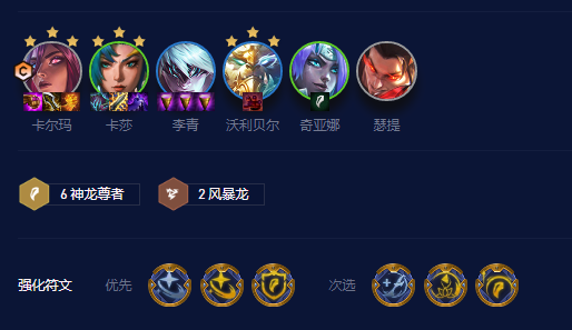 云頂之弈S7.5神龍卡爾瑪怎么玩 最強(qiáng)神龍卡爾瑪陣容推薦
