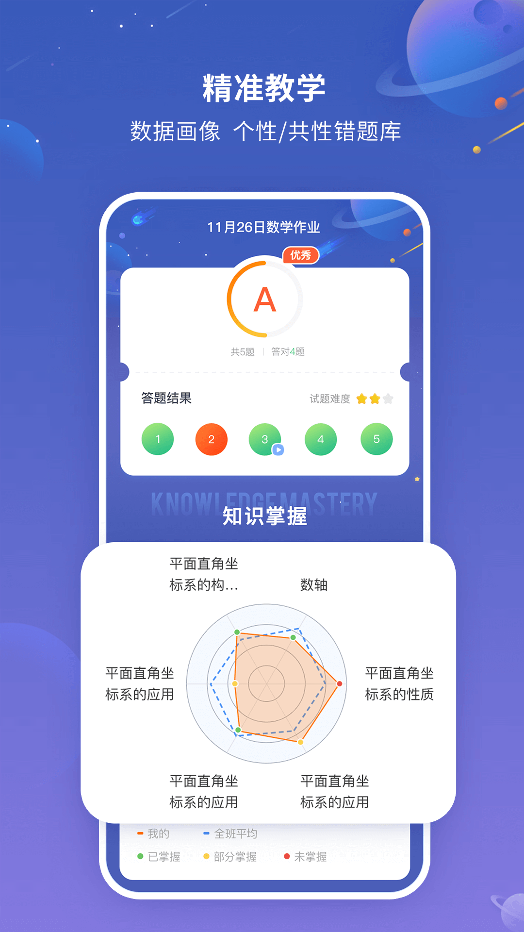 101智慧作业APP最新版截图4: