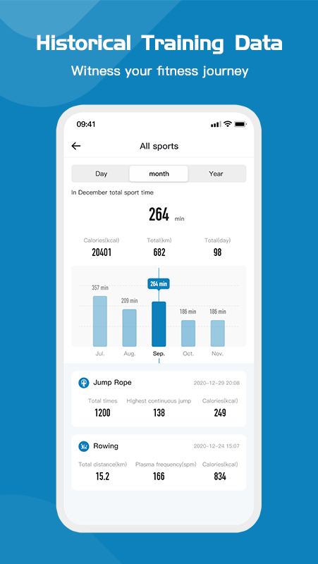 ThinkFIT健身app版截圖3