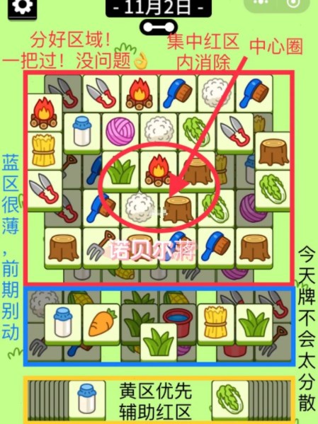 羊了個(gè)羊11月2日攻略 11.2今日攻略最新圖文流程