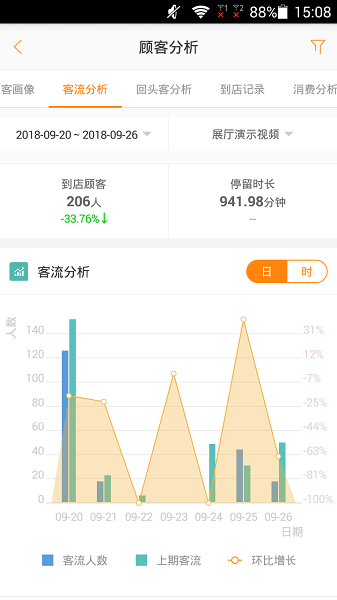 悠絡(luò)客監(jiān)控app下載安卓版截圖2
