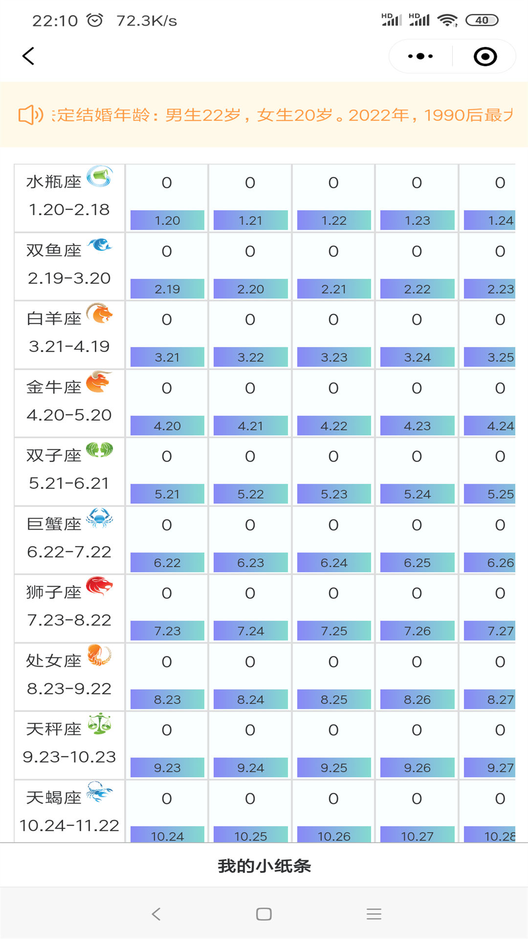 一微源任務(wù)平臺app最新版截圖3