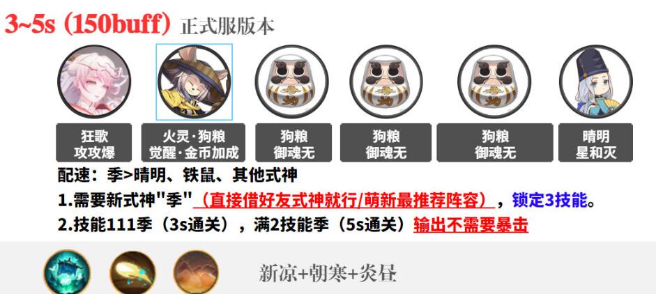 陰陽師化四季爬塔3s陣容攻略 化四季爬塔3s陣容搭配推薦