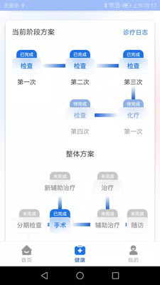 艾智愈慢病管理APP版截圖1