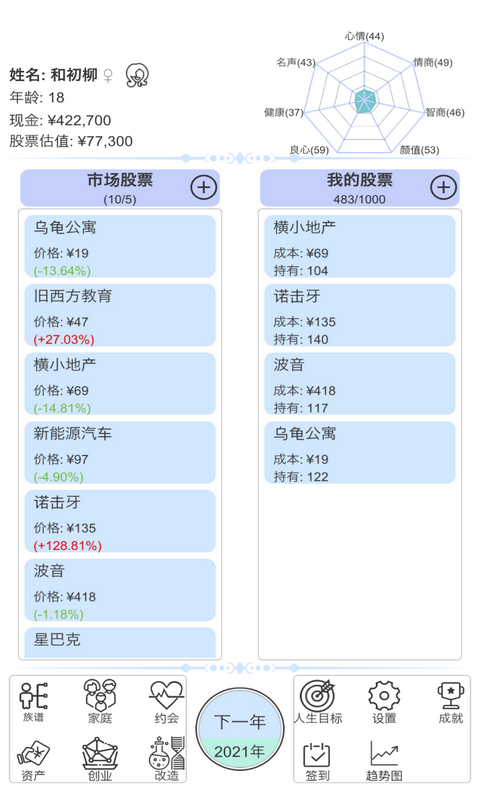 天才投資家游戲安卓版截圖2