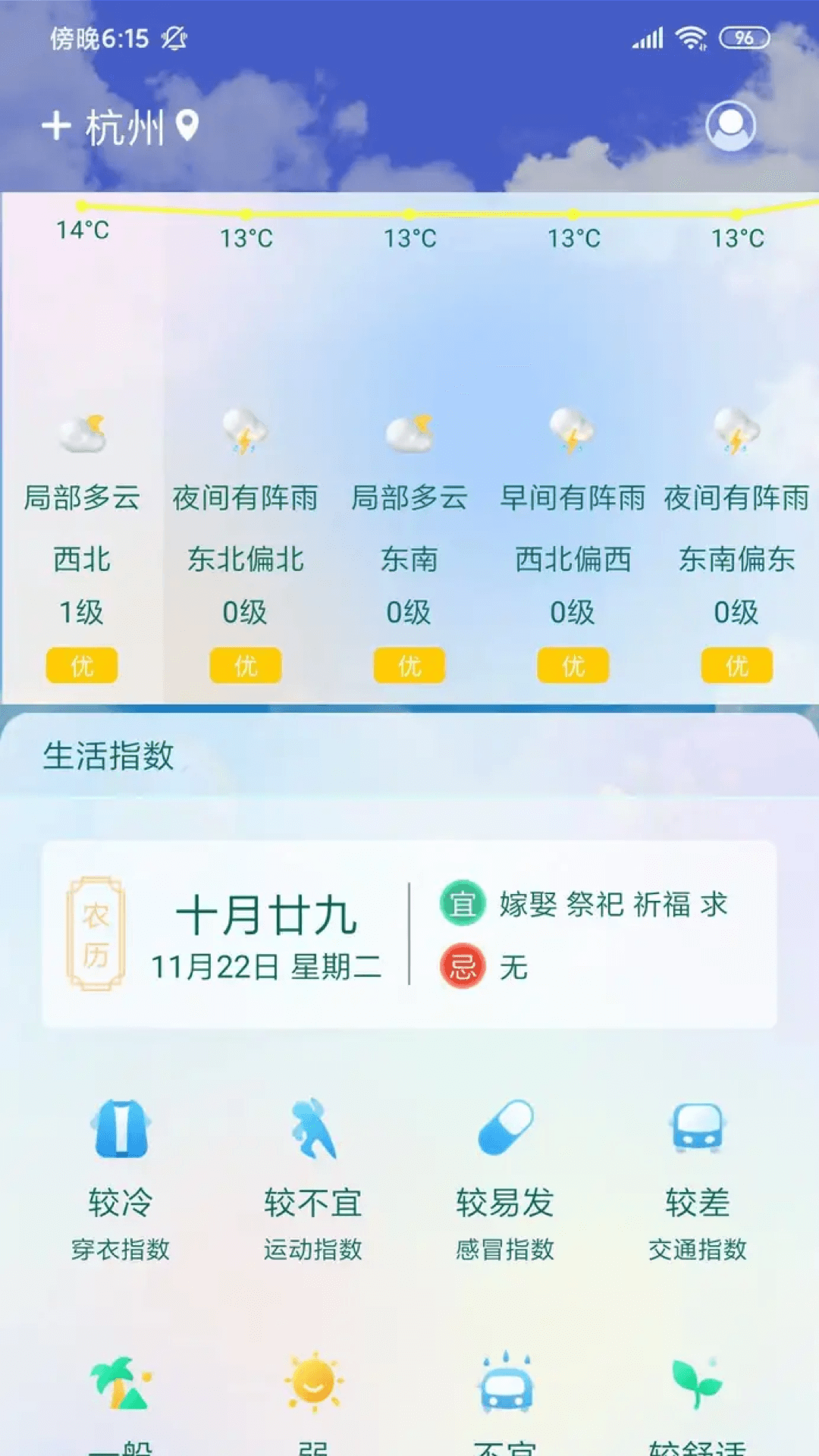 盛果天氣APP版截圖1