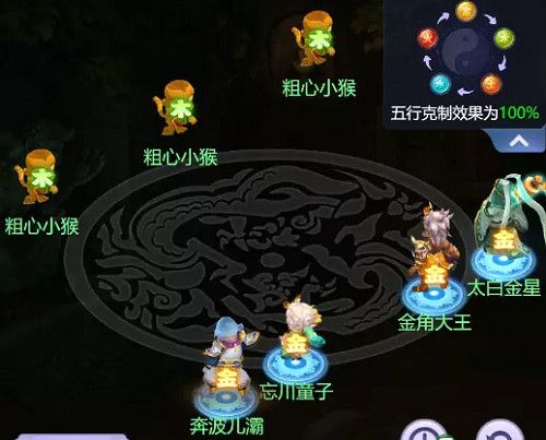 夢(mèng)幻西游網(wǎng)頁版五行斗法攻略11月最新 2022年11月五行斗法通關(guān)陣容推薦