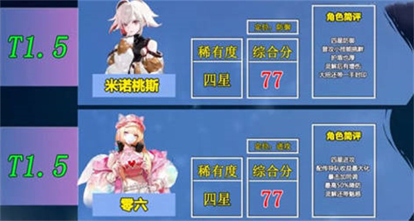 非匿名指令公測(cè)角色強(qiáng)度怎么排列 公測(cè)角色強(qiáng)度排行榜