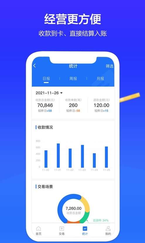 春播康貝收銀APP最新版截圖3