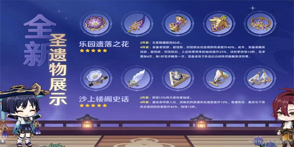 原神3.3新圣遺物都有哪些 3.3版本新增圣遺物介紹