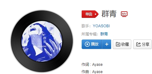 抖音ai繪畫bgm是什么 抖音ai繪畫的音樂介紹
