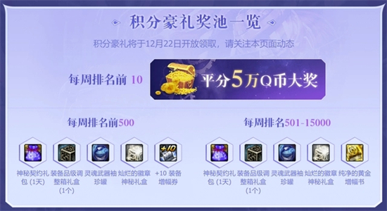 dnf閃光杯返場(chǎng)賽活動(dòng)內(nèi)容介紹2022