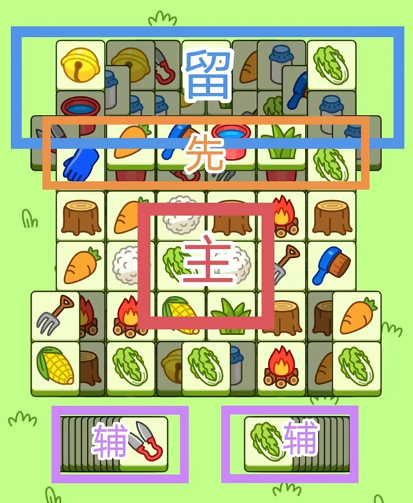 羊了個羊11.3攻略最新 11月3日第二關(guān)怎么過