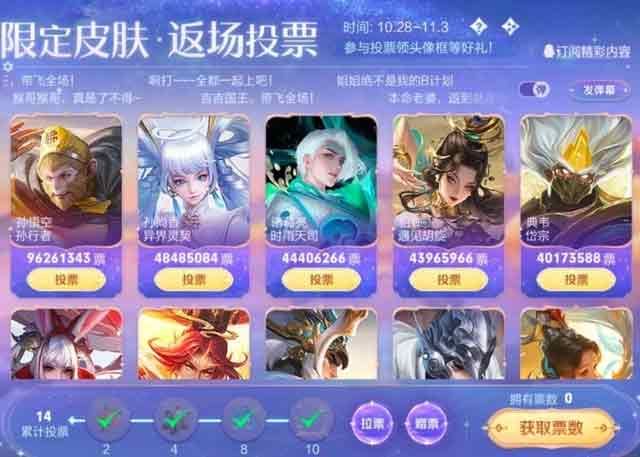 王者榮耀七周年返場皮膚出爐   2022周年返場皮膚前五結(jié)果[多圖]圖片1