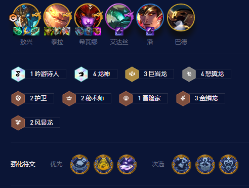 云頂之弈S7.5四龍九五怎么玩 S7.5四龍九五上分陣容搭配攻略