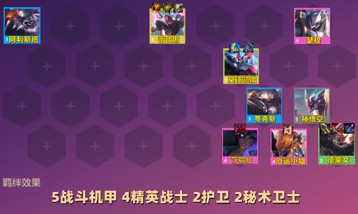 金鏟鏟之戰(zhàn)s8陣容推薦(最強(qiáng)上分陣容一覽)