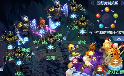 夢(mèng)幻西游網(wǎng)頁(yè)版絕世武癡怎么打 絕世武癡攻略分享