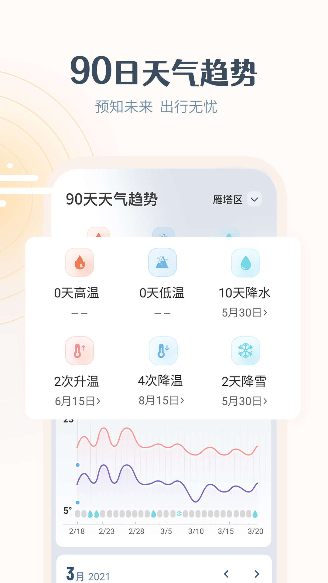 最美天氣免費(fèi)下載2022無廣告版截圖4