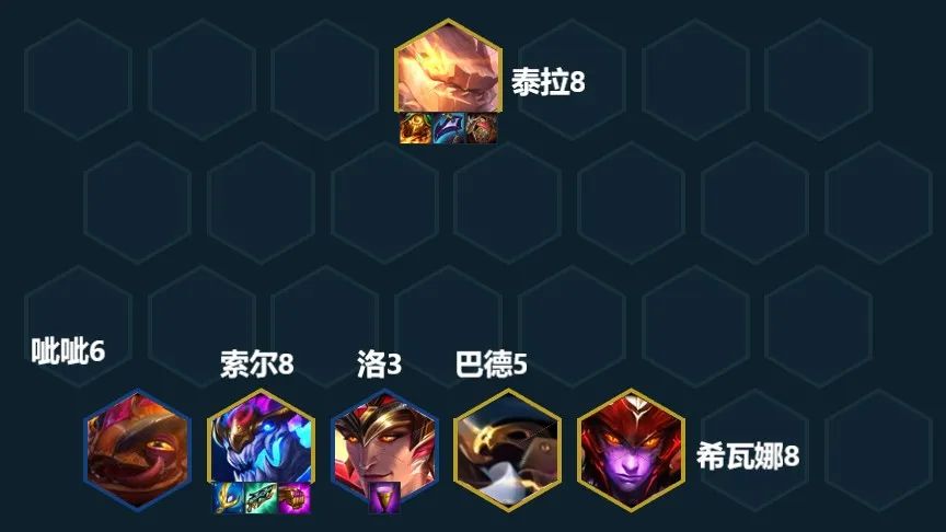 云頂之弈12.21版本陣容推薦 12.21最強(qiáng)陣容搭配攻略大全