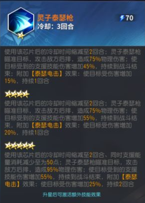 游俠網(wǎng)4