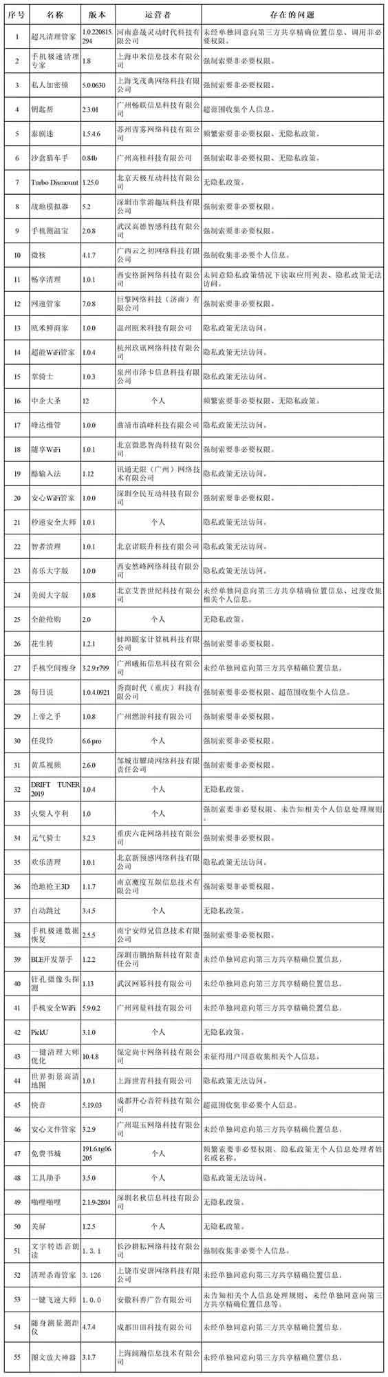 元?dú)怛T士被下架了怎么回事    元?dú)怛T士下架原因一覽[多圖]圖片3
