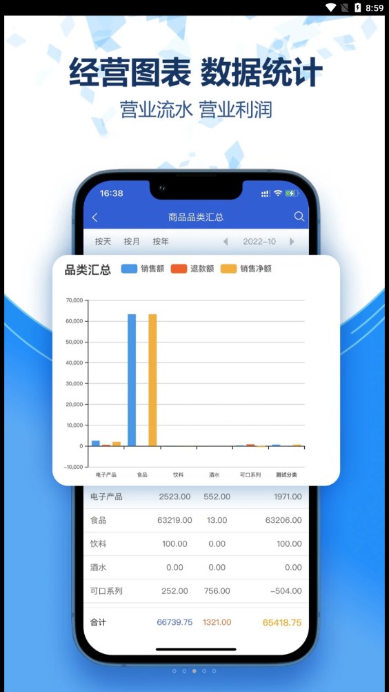 慧快銷進銷存APP版截圖2