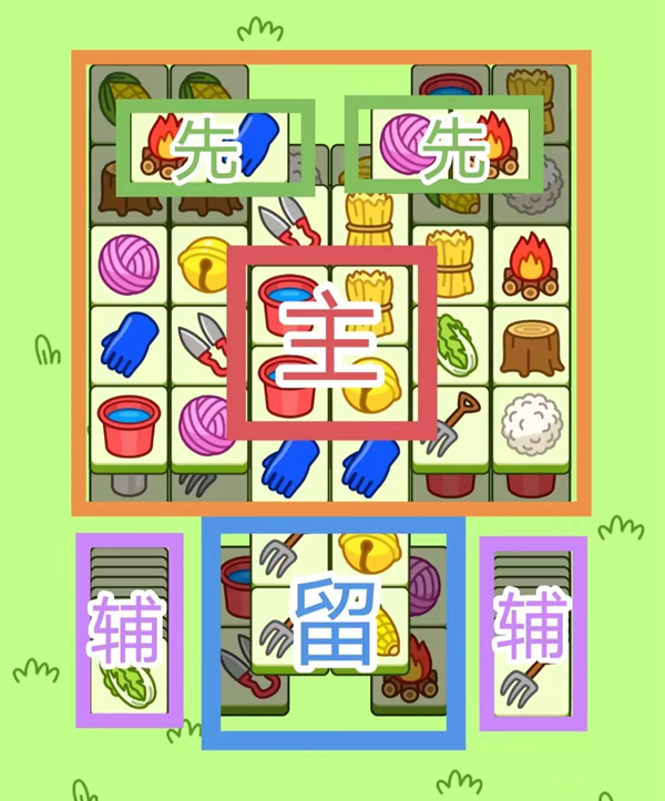 羊了個羊11.4關(guān)卡攻略 11月4日每日一關(guān)通關(guān)流程