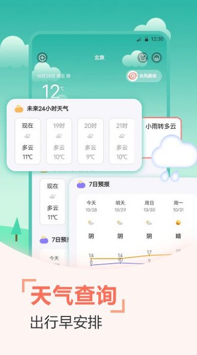 天氣預(yù)報(bào)穿衣指南軟件APP最新版截圖1