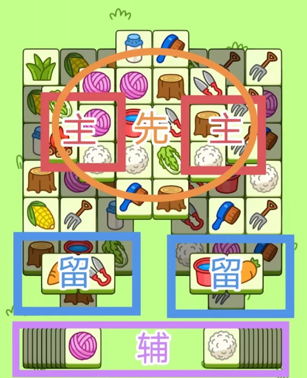 羊了個羊11.5關卡攻略 11月5日每日一關通關流程
