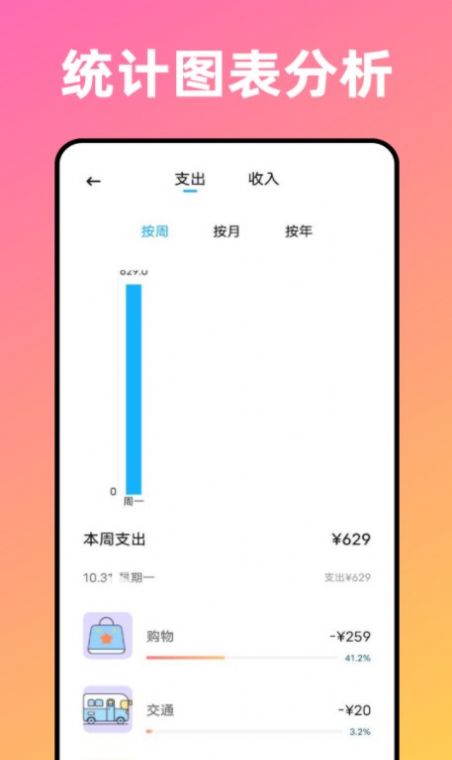 卡片記賬喵APP安卓版截圖4
