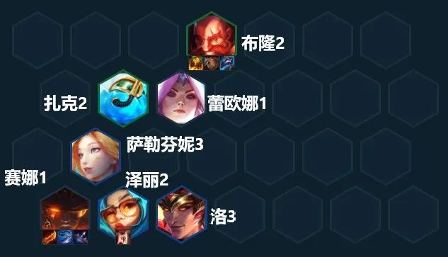 云頂之弈護衛(wèi)賽娜怎么玩 s7.5護衛(wèi)賽娜陣容裝備搭配推薦