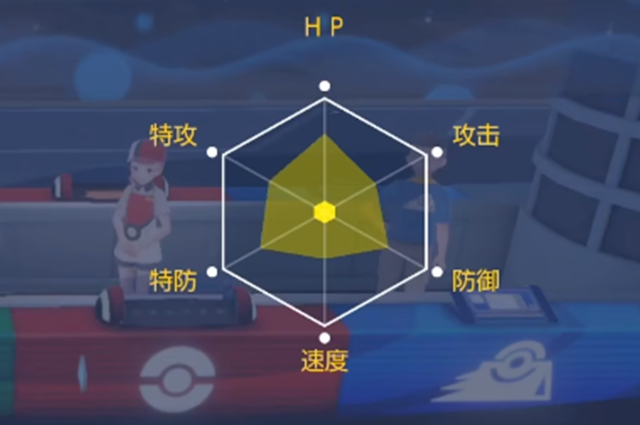 寶可夢(mèng)朱紫252什么意思 252意思含義介紹