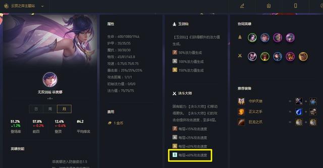 云頂之弈決斗大師陣容怎么玩 s8決斗大師陣容玩法攻略