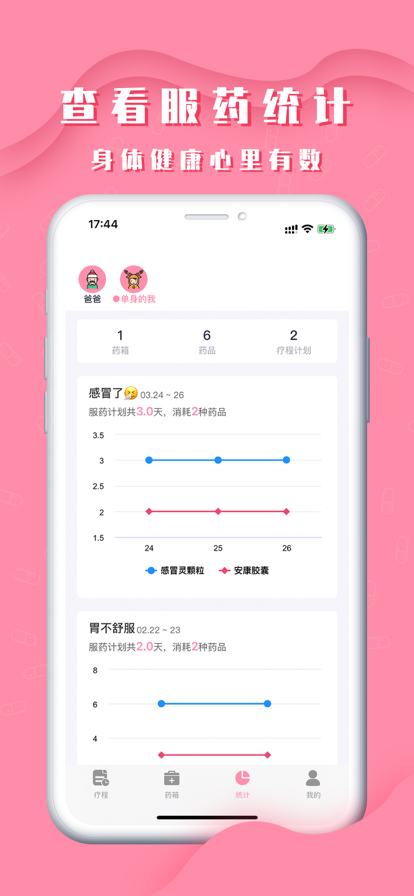 我的藥箱app版截圖2