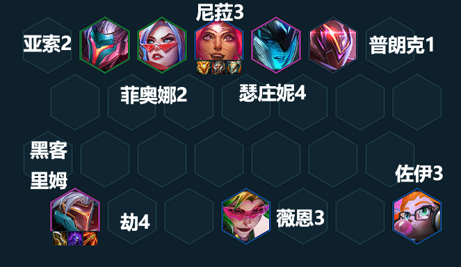 云頂之弈決斗劫陣容推薦 s8決斗大師劫陣容裝備搭配攻略