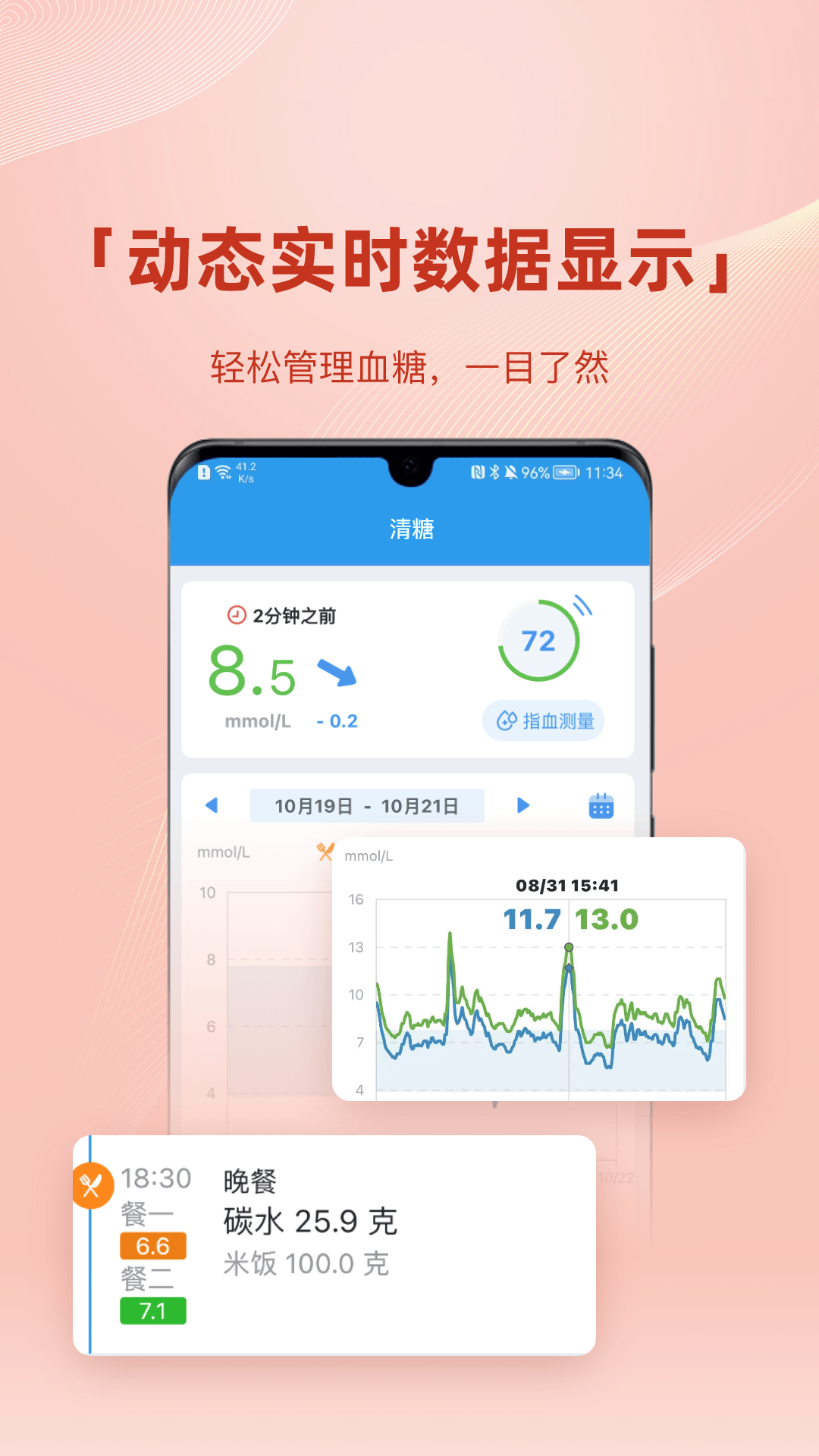 清糖血糖管理APP版截圖2