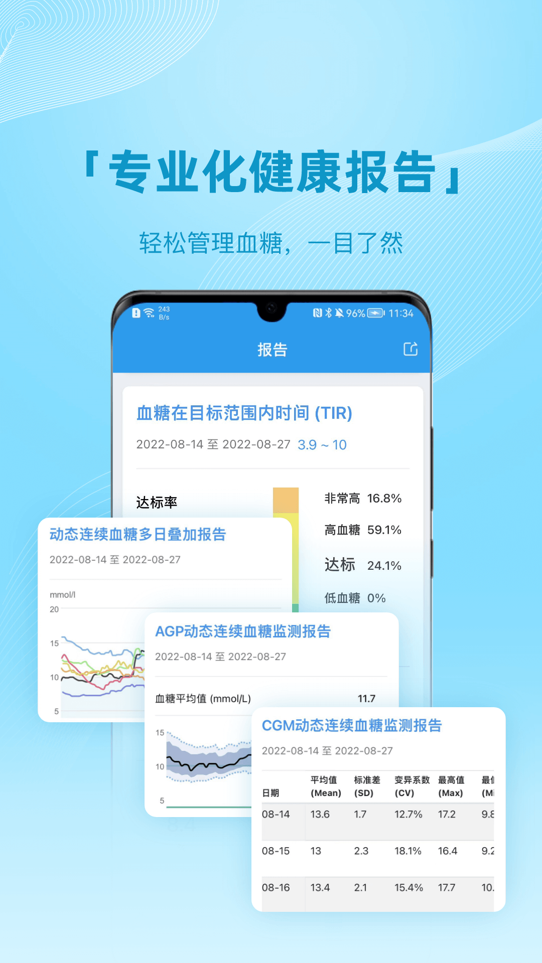 清糖血糖管理APP版截圖4