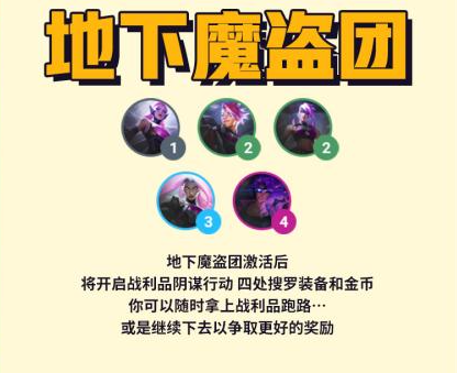 云頂之弈魔盜團羈絆獎勵是什么 魔盜團羈絆獎勵介紹