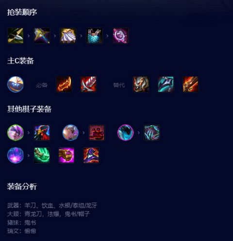 云頂之弈s8機(jī)甲賈克斯怎么玩   s8機(jī)甲賈克斯陣容搭配出裝攻略[多圖]圖片3