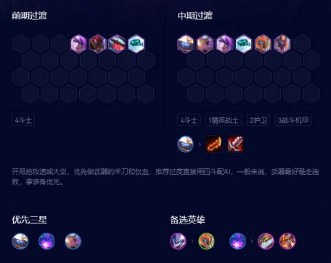 云頂之弈s8機甲賈克斯怎么玩   s8機甲賈克斯陣容搭配出裝攻略[多圖]圖片4