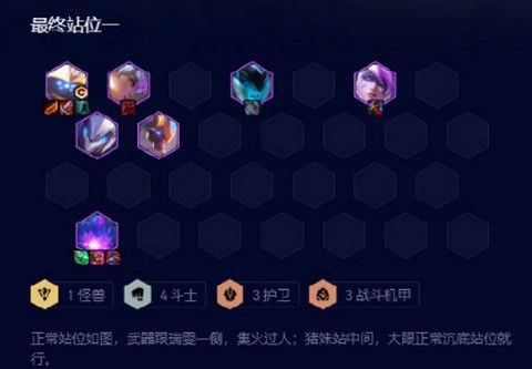 云頂之弈s8機甲賈克斯怎么玩   s8機甲賈克斯陣容搭配出裝攻略[多圖]圖片5