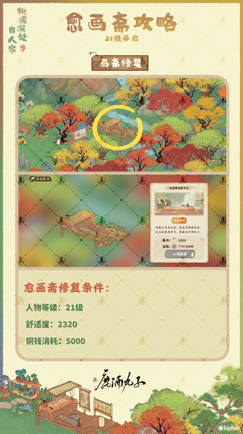 桃源深處有人家愈畫(huà)齋攻略 愈畫(huà)齋玩法介紹