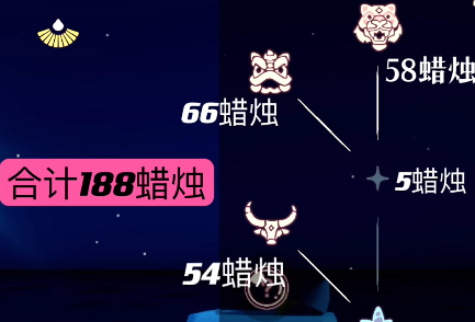 光遇2023春節(jié)活動有哪些 2023春節(jié)活動玩法攻略