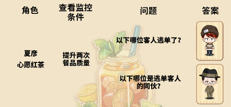未定事件簿冬戀晴歌特殊事件答案攻略 冬戀晴歌特殊事件問(wèn)題答案分享