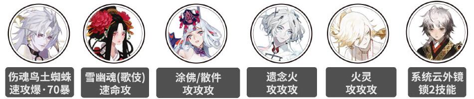 陰陽師破魔伏誅陣容推薦 破魔伏誅陣容搭配攻略