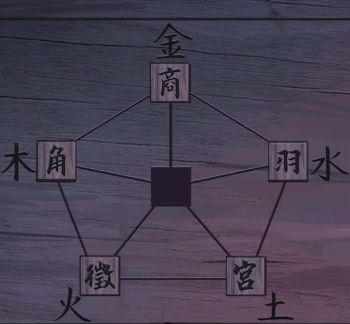 引魂鈴游戲攻略大全   引魂鈴全結局圖文通關攻略[多圖]圖片10