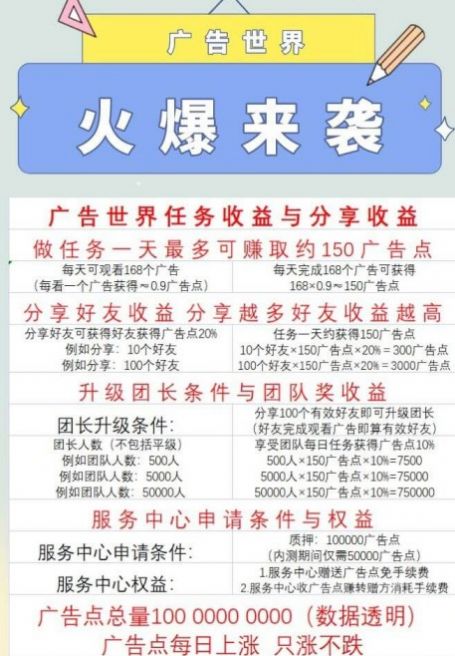 廣告世界任務(wù)平臺APP版截圖2