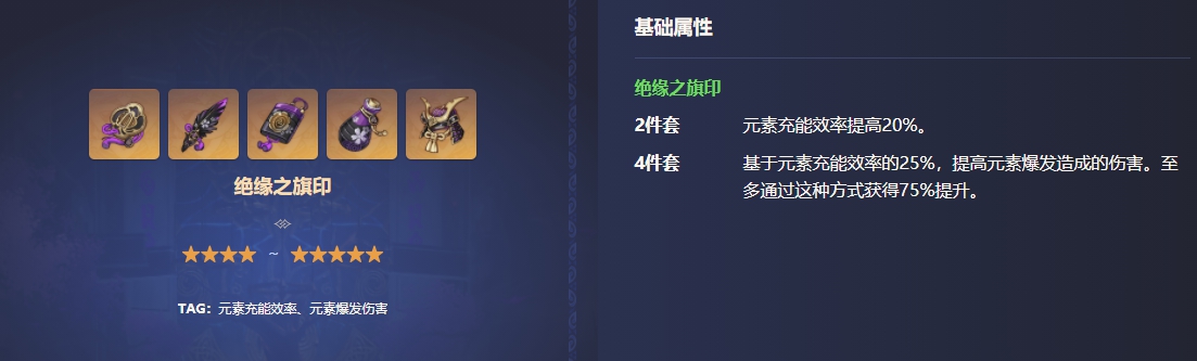 琺露珊圣遺物搭配攻略 原神琺露珊圣遺物主詞條套裝選擇
