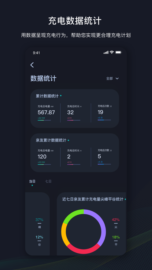 摯達(dá)充電樁app版截圖4