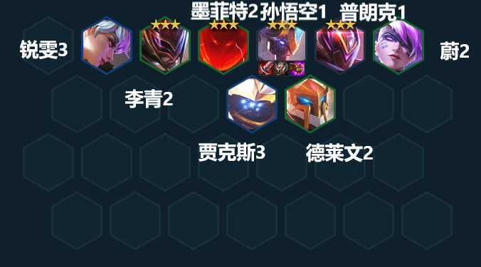 金鏟鏟之戰(zhàn)機(jī)甲猴子陣容推薦 機(jī)甲猴子陣容羈絆裝備搭配攻略